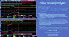 Precision Raceworks N54 Ignition Kit